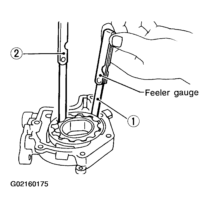 G02160175