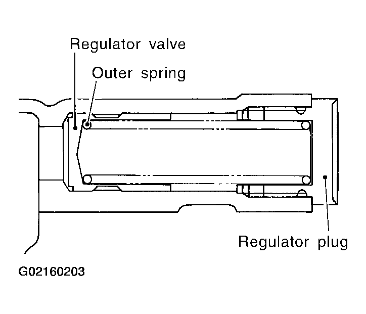 G02160203