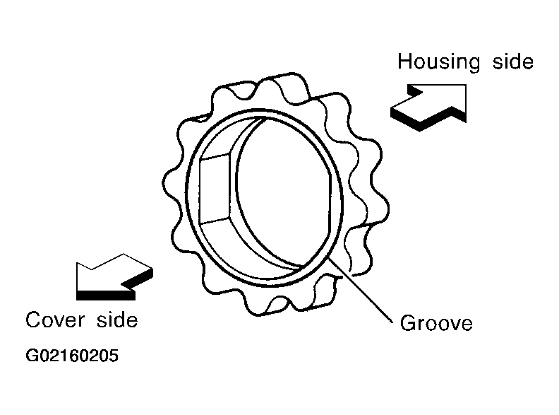 G02160205