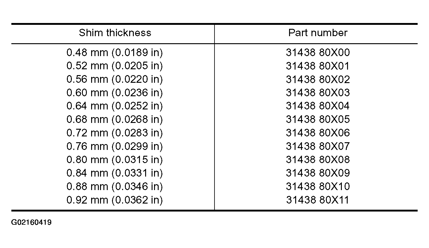 G02160419