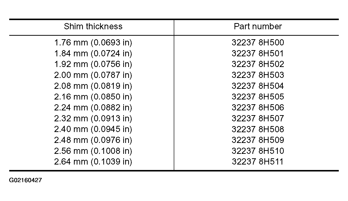 G02160427