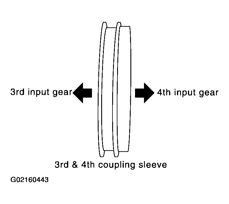 G02160443