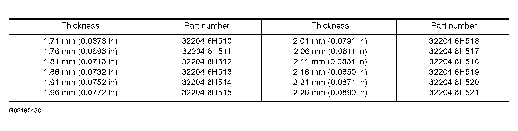 G02160456