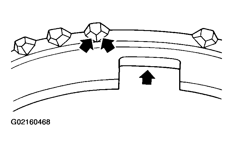 G02160468