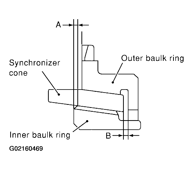 G02160469