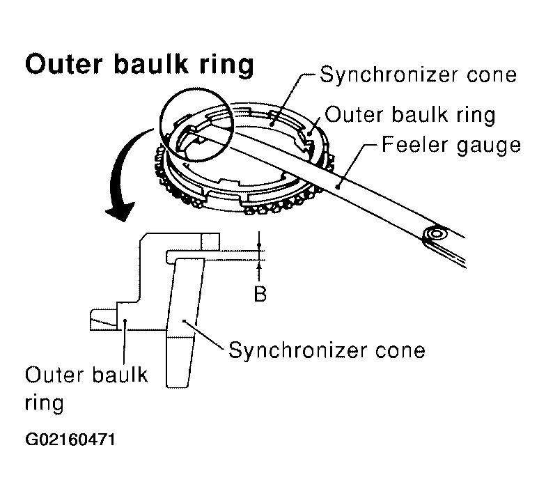 G02160471