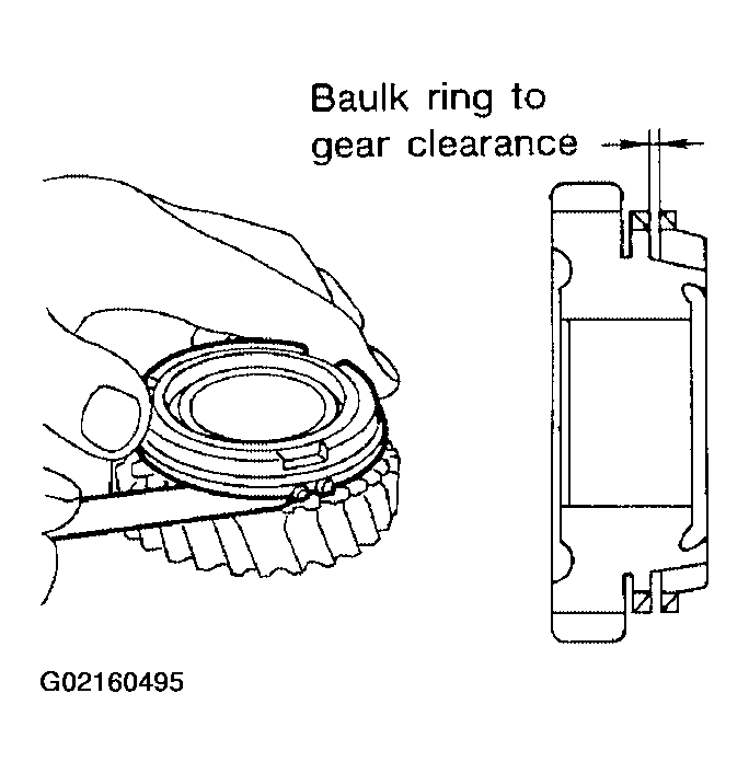G02160495