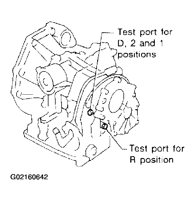 G02160642