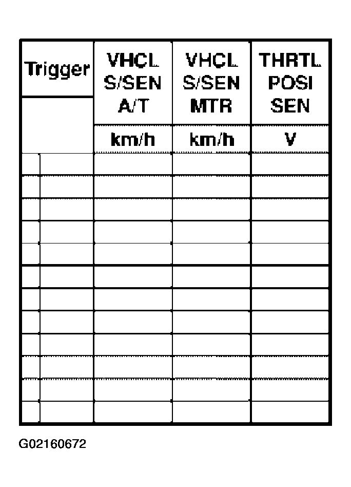 G02160672