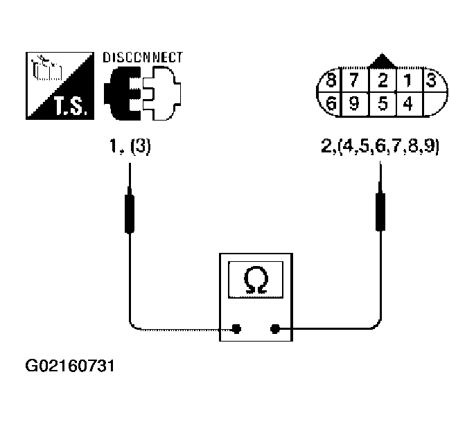 G02160731