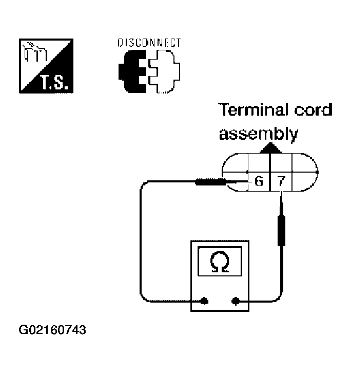 G02160743