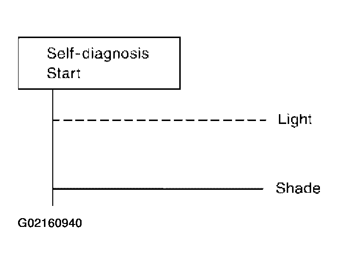 G02160940
