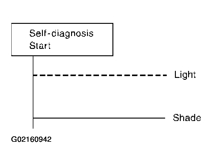 G02160942