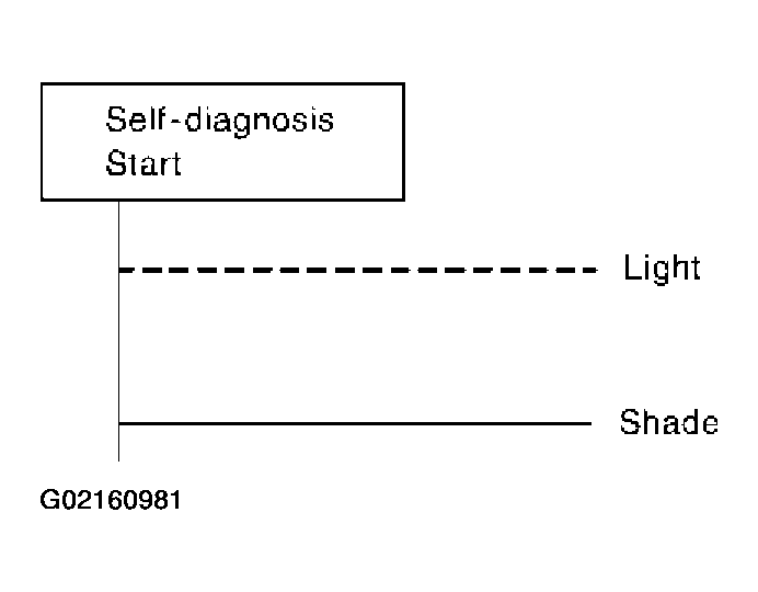 G02160981