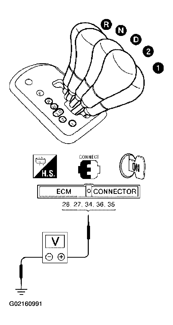 G02160991