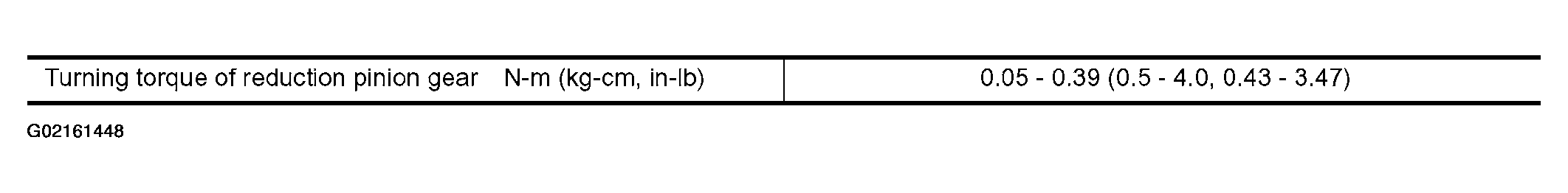 G02161448