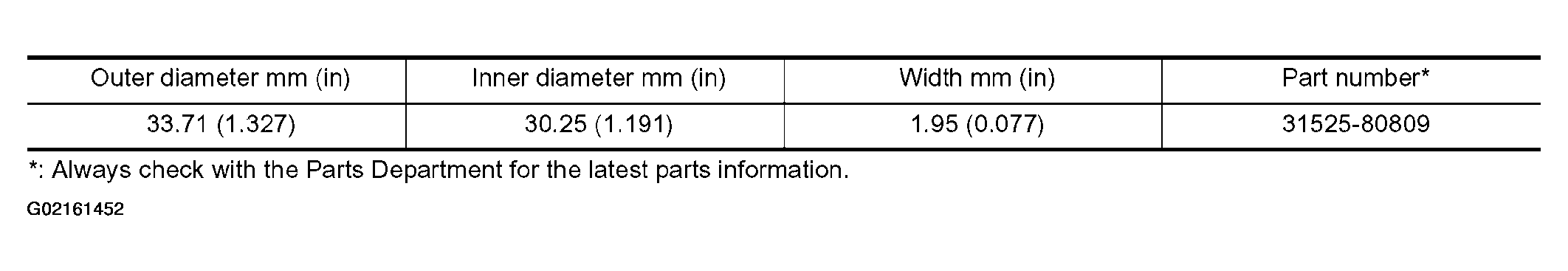 G02161452