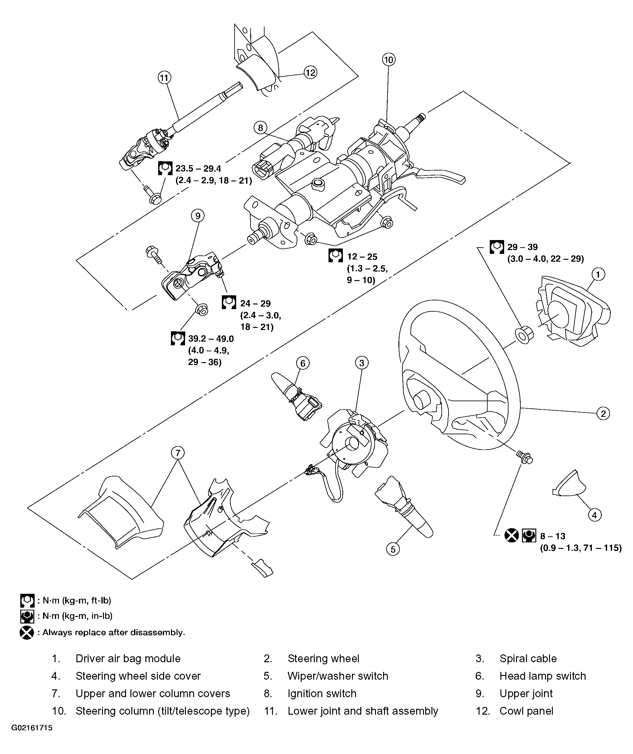 G02161715