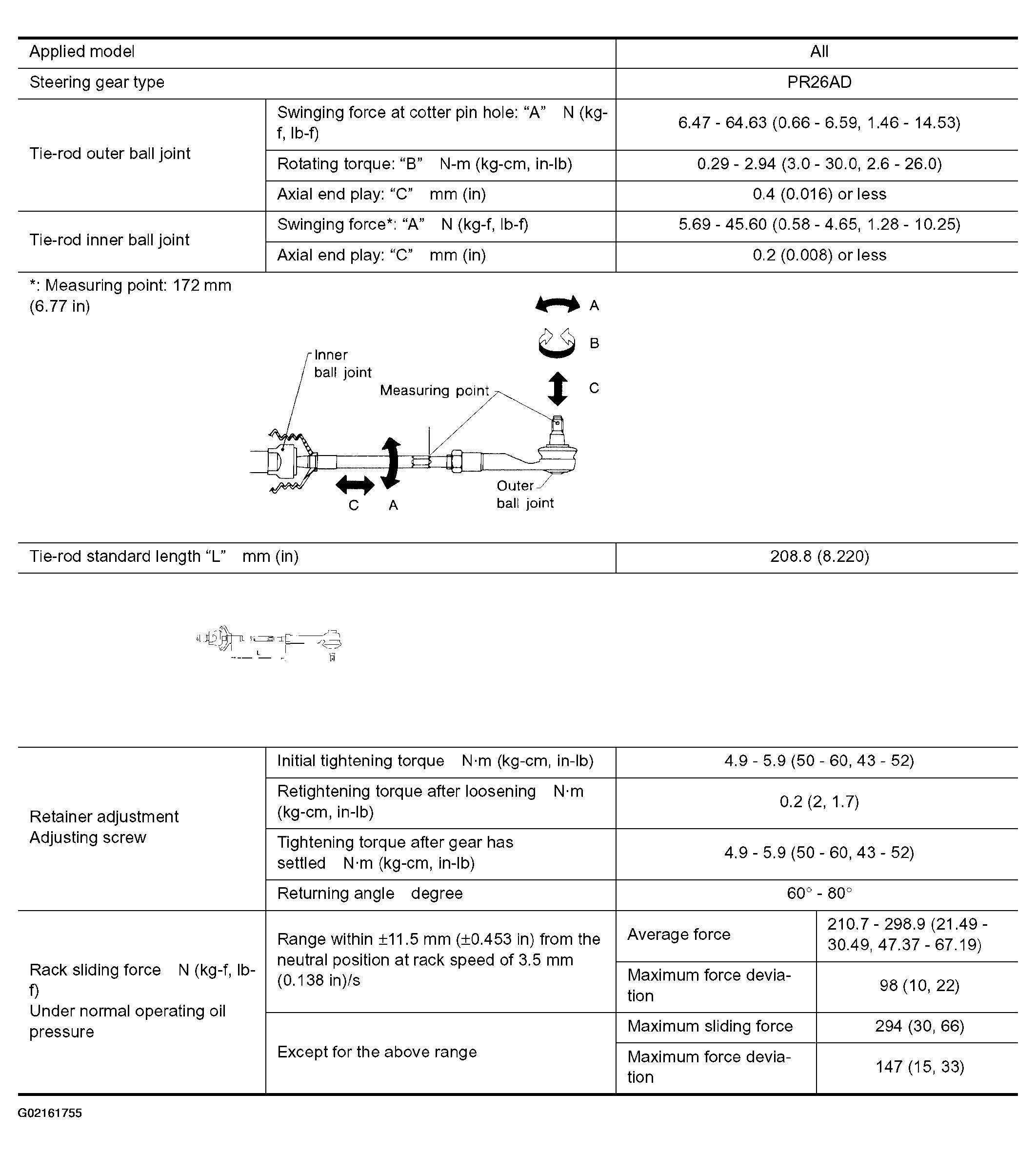 G02161755
