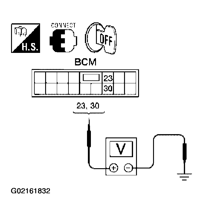 G02161832