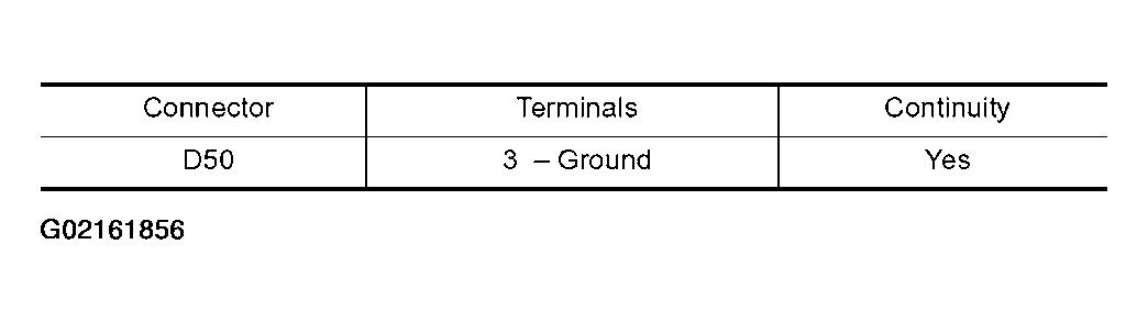 G02161856