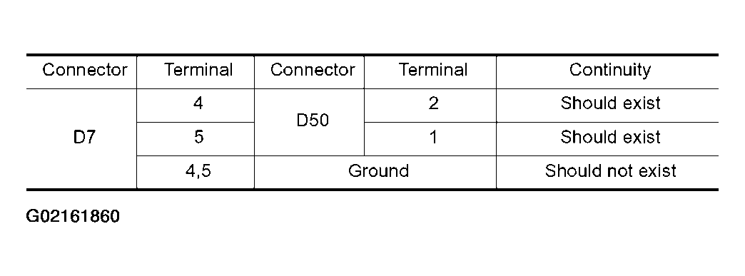 G02161860