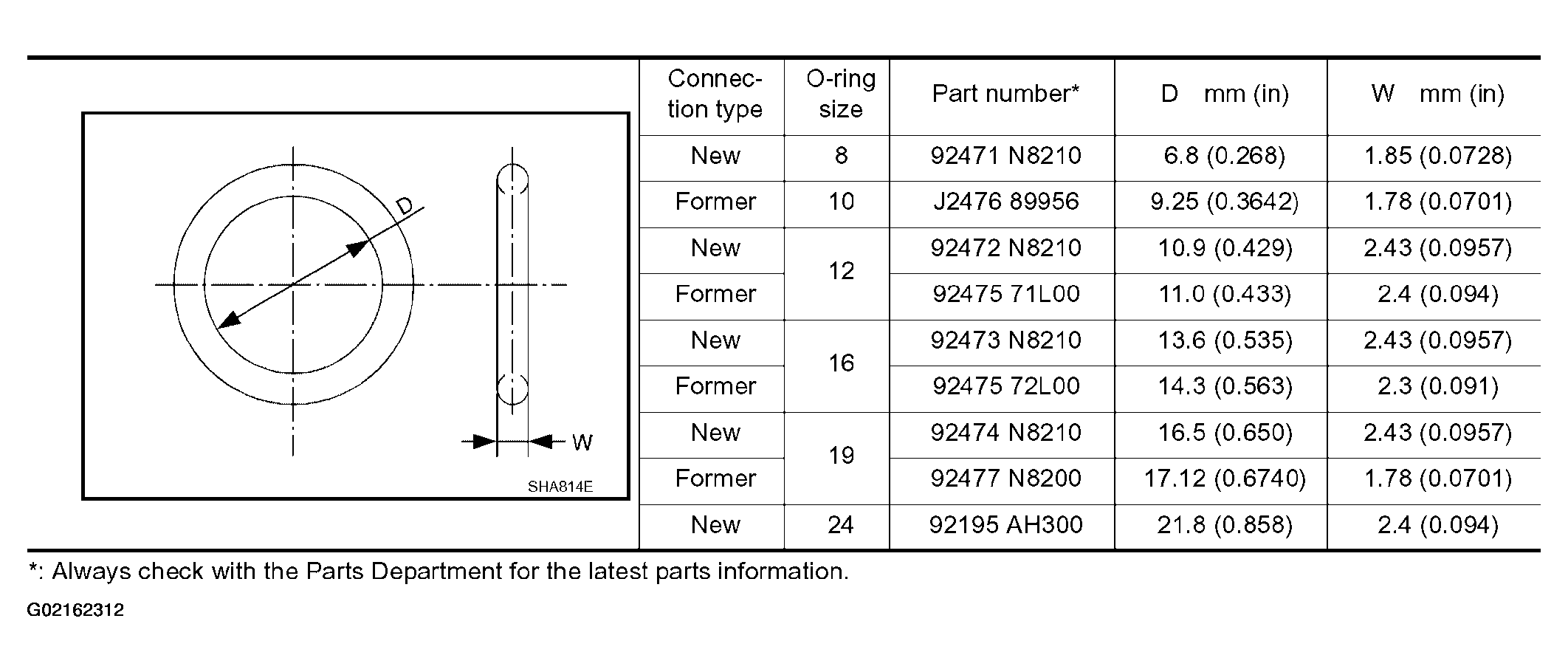 G02162312