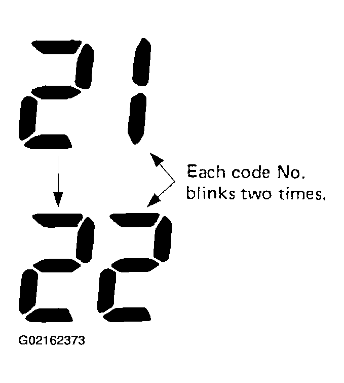G02162373