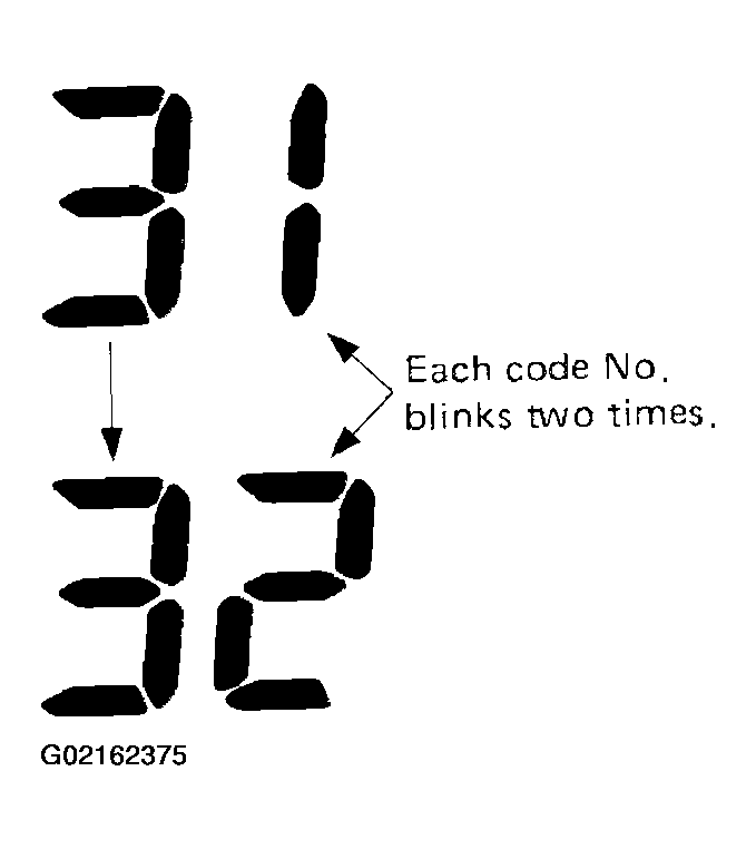 G02162375