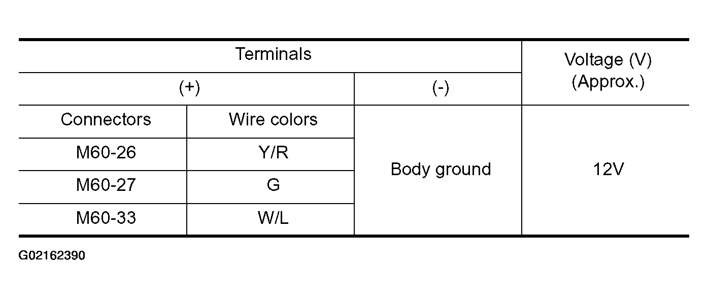 G02162390