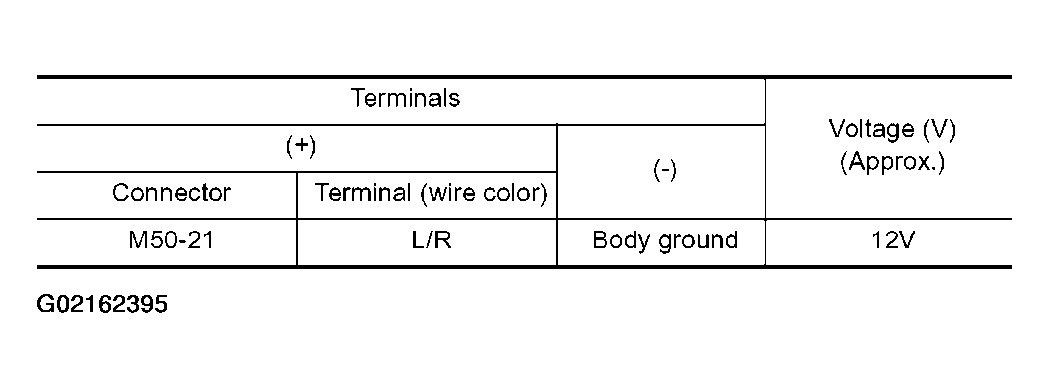 G02162395