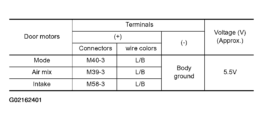G02162401