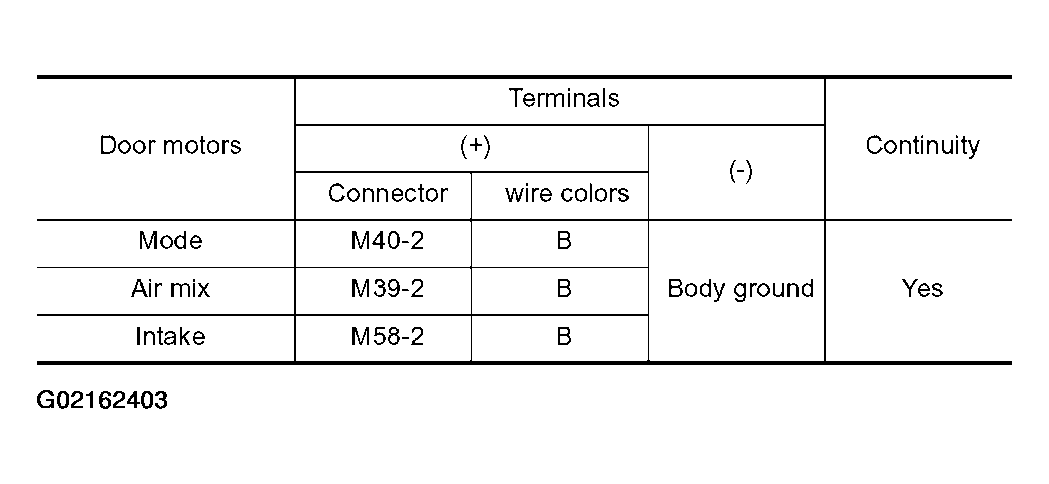 G02162403