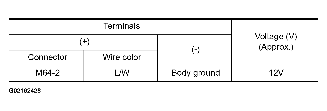 G02162428