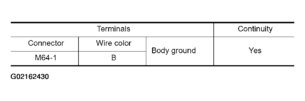 G02162430
