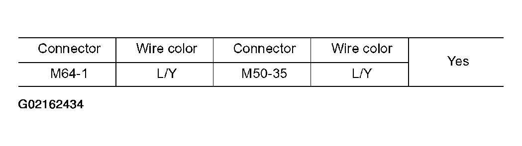 G02162434