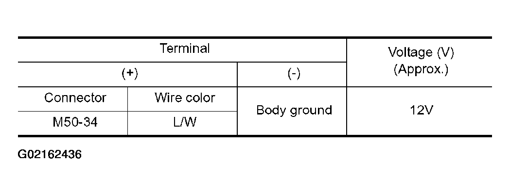G02162436