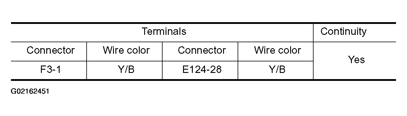 G02162451