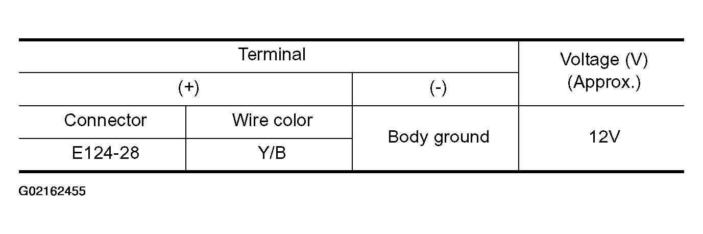 G02162455