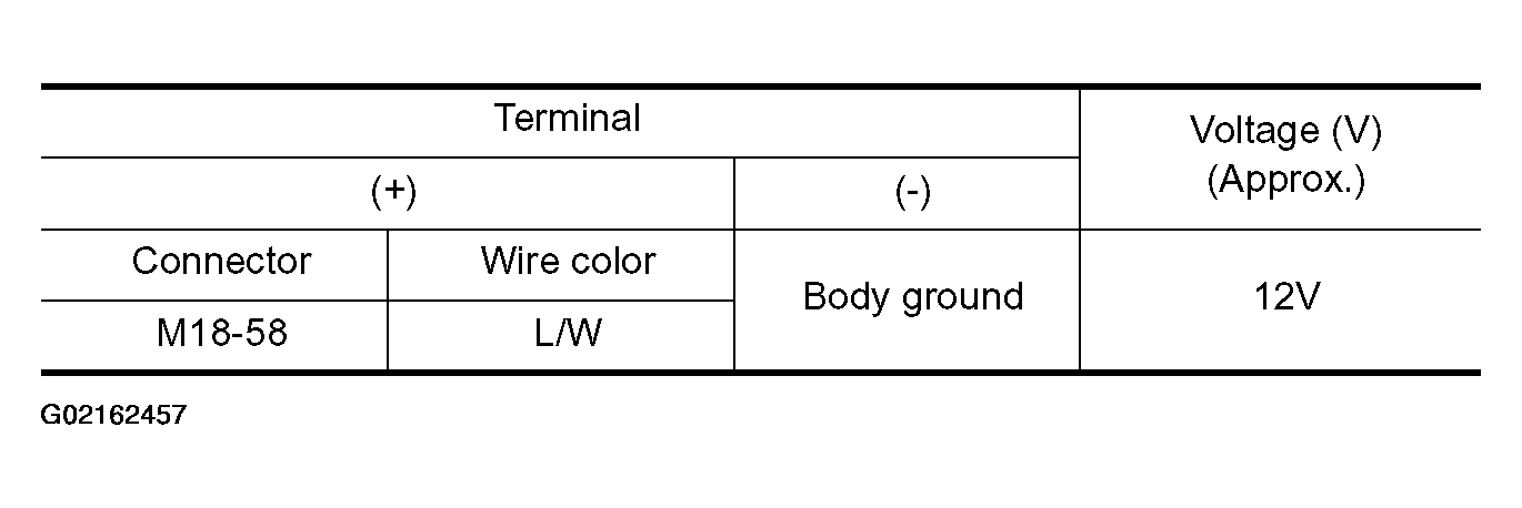 G02162457