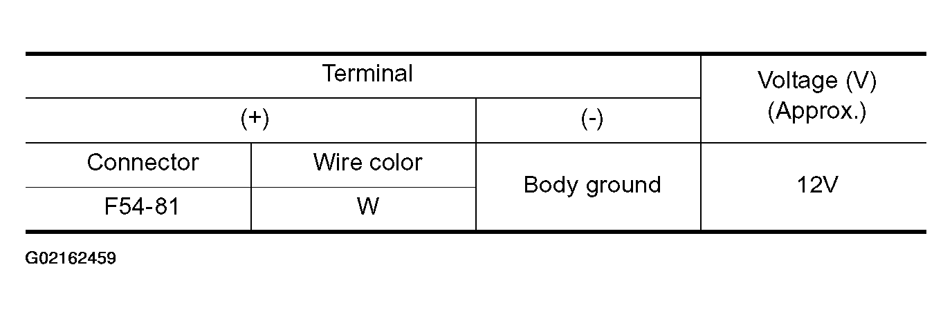 G02162459