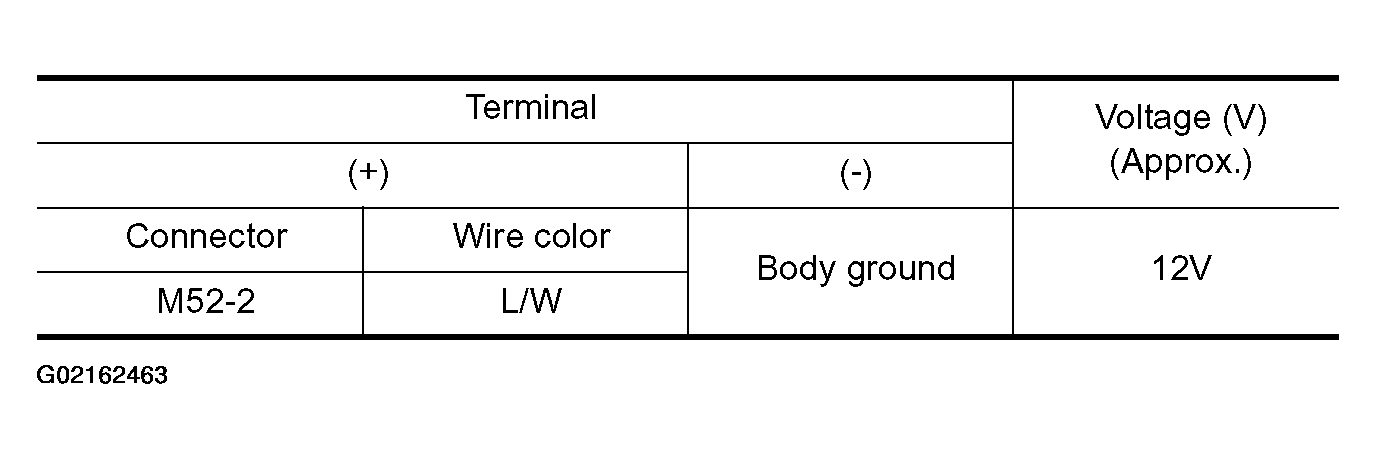 G02162463
