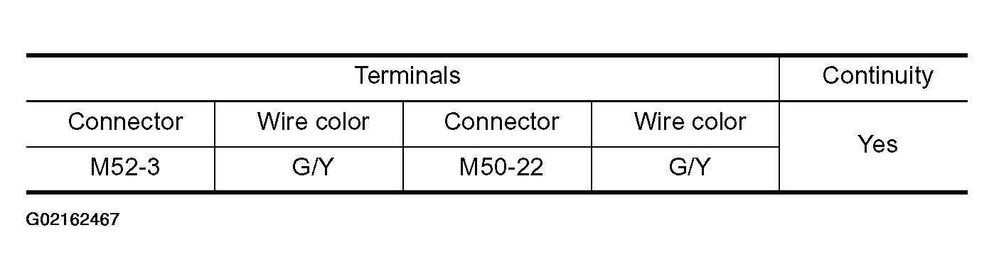 G02162467