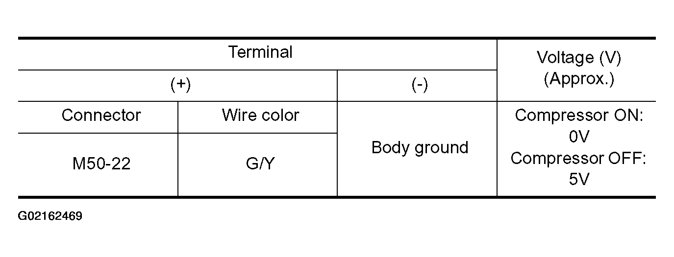 G02162469