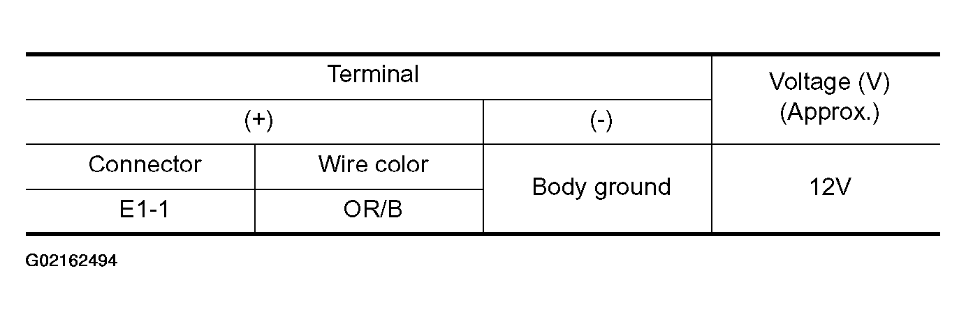 G02162494