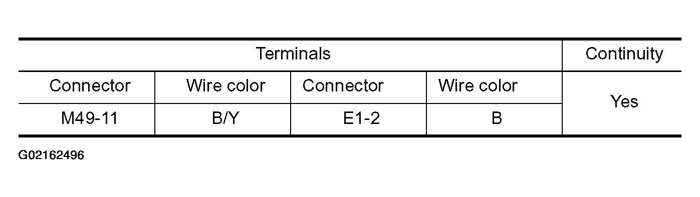 G02162496