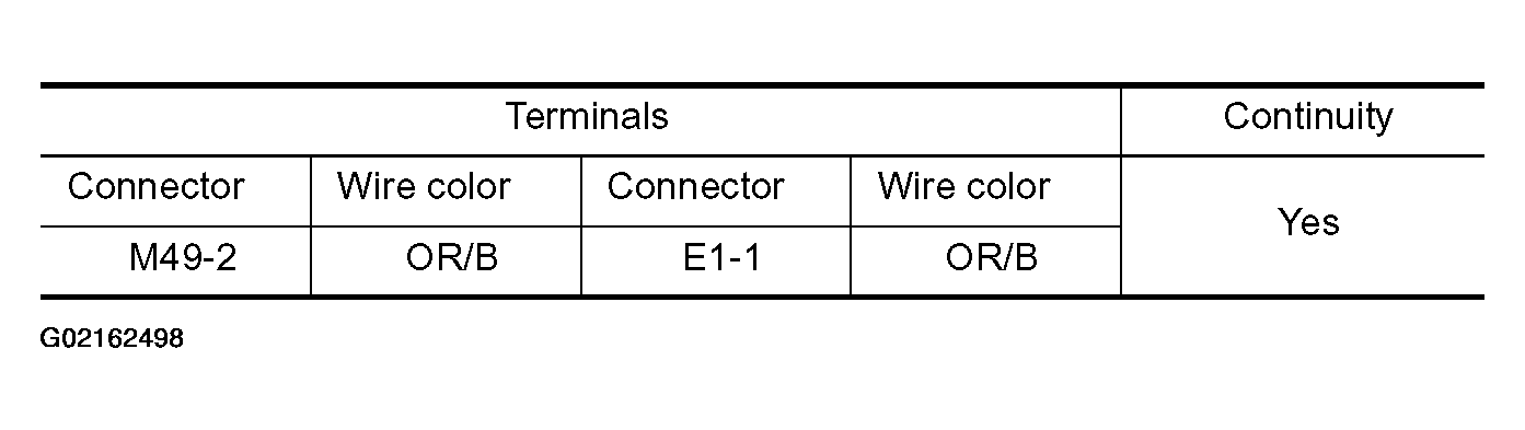 G02162498