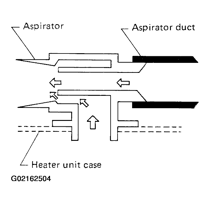 G02162504