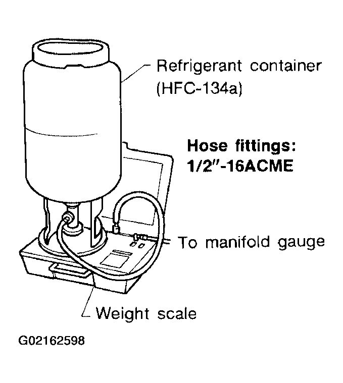 G02162598
