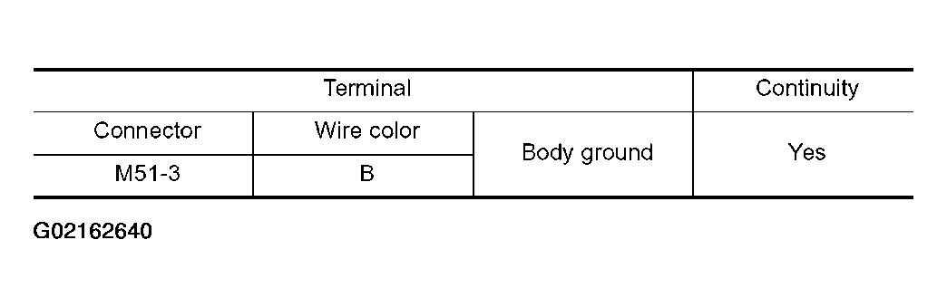 G02162640